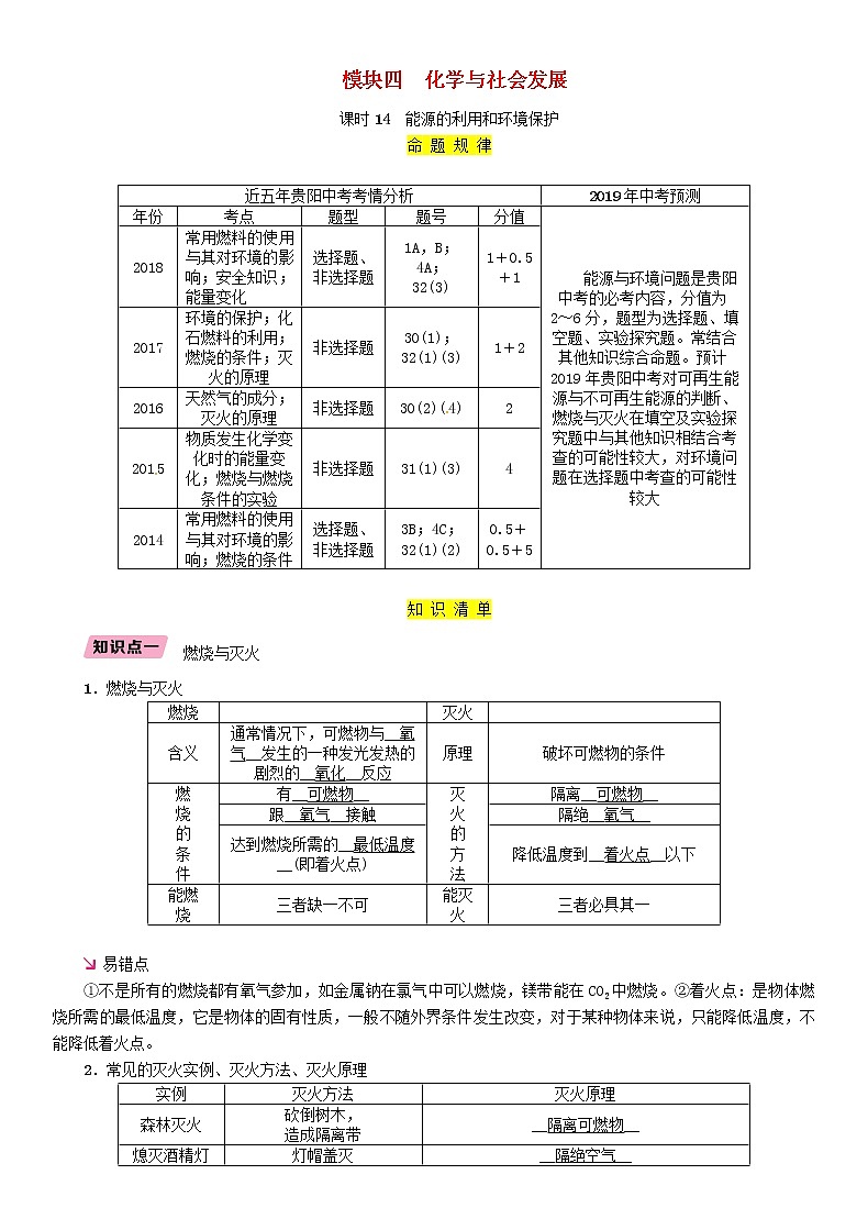 贵阳专版中考化学总复习模块4化学与社会发展课时14能源的利用和环境保护精讲习题学案第1页