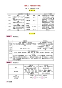 贵阳专版中考化学总复习模块3物质的化学变化课时11物质的变化和性质精讲习题学案