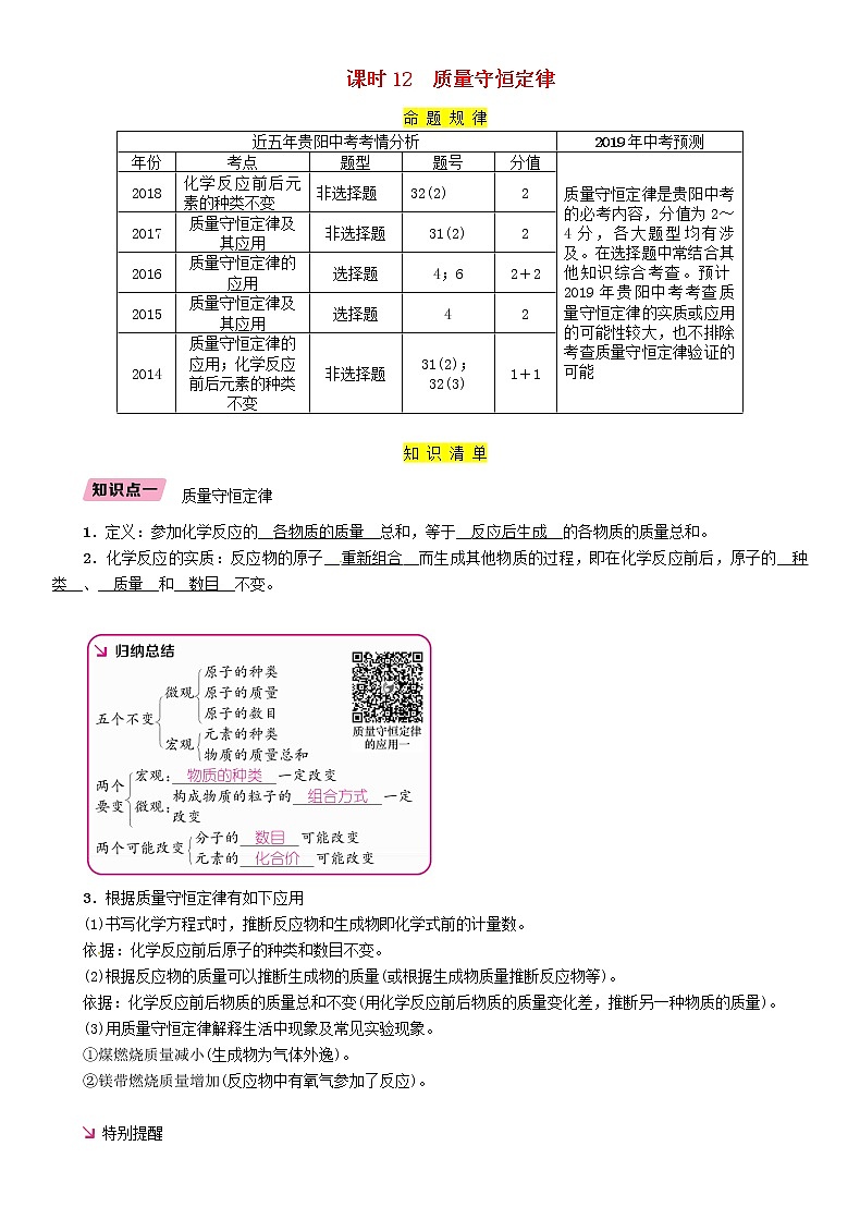 贵阳专版中考化学总复习模块3物质的化学变化课时12质量守恒定律精讲习题学案第1页