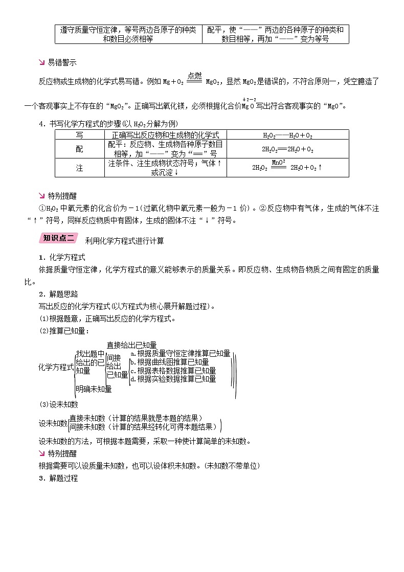 贵阳专版中考化学总复习模块3物质的化学变化课时13基本反应类型及化学方程式精讲习题学案02