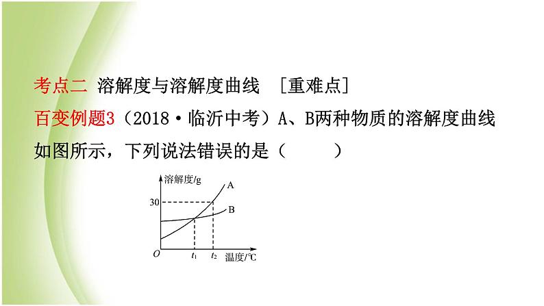 山东诗营市初中化学学业水平考试总复习第九单元溶液第2课时溶解度及溶解度曲线课件第7页