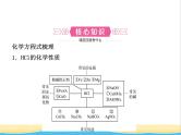 山东省临沂市中考化学复习第十单元酸和碱课件