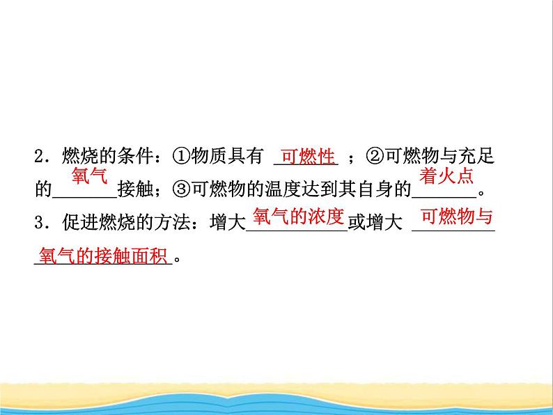 山东省临沂市中考化学复习第七单元燃料及其利用课件第3页