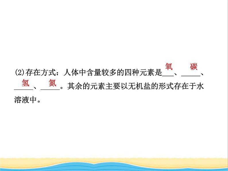 山东省临沂市中考化学复习第十二单元化学与生活课件第6页