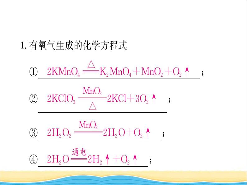 山东省临沂市中考化学复习第二单元我们周围的空气课件第3页