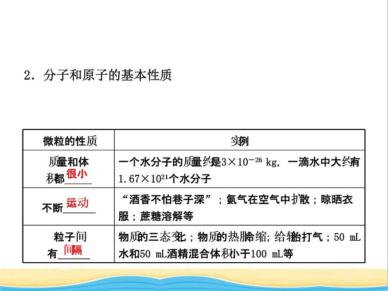 山东省临沂市中考化学复习第三单元物质构成的奥秘课件03