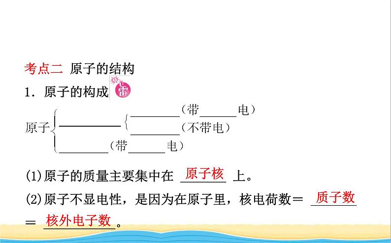 山东诗营市中考化学复习第三单元物质构成的奥秘课件06