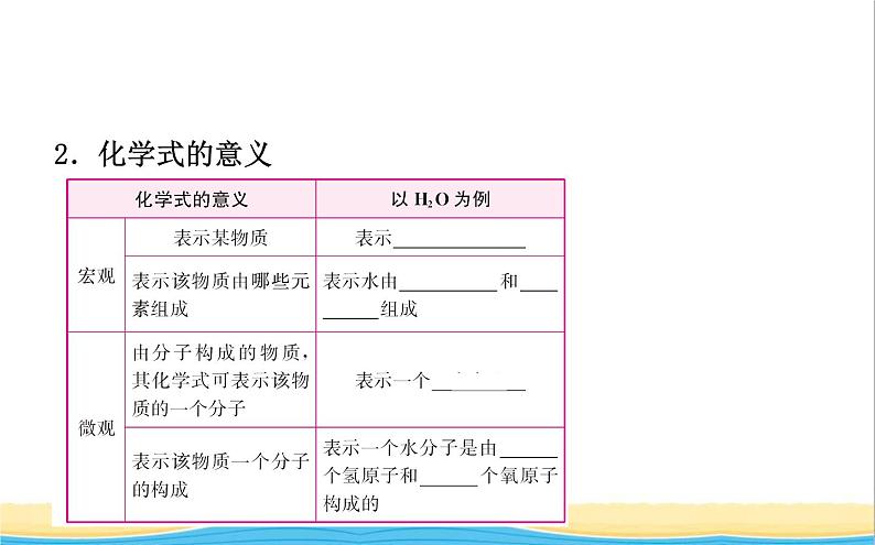 山东诗营市中考化学复习第四单元自然界的水二课件第3页