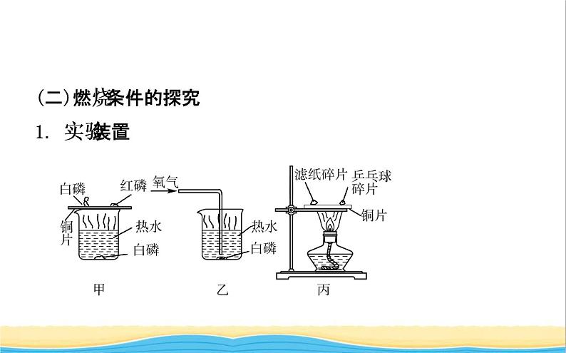 山东诗营市中考化学复习第七单元燃料及其利用课件06