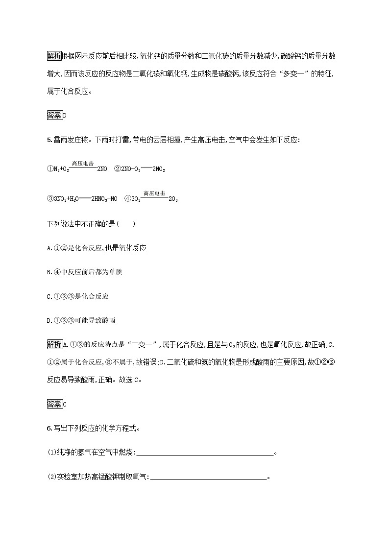 中考化学总复习优化设计专题综合突破专题二物质的化学变化专题提升演练第3页