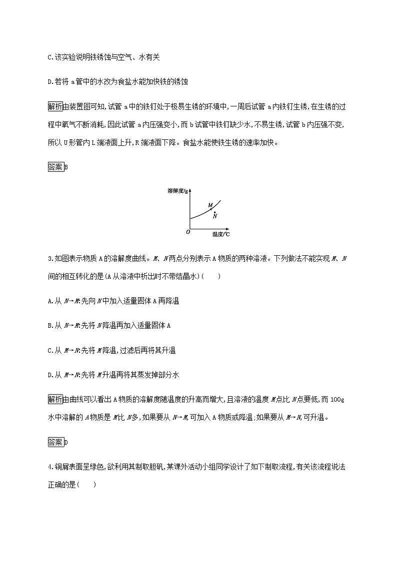 中考化学总复习优化设计专题综合突破专题七热点题型专题提升演练第2页