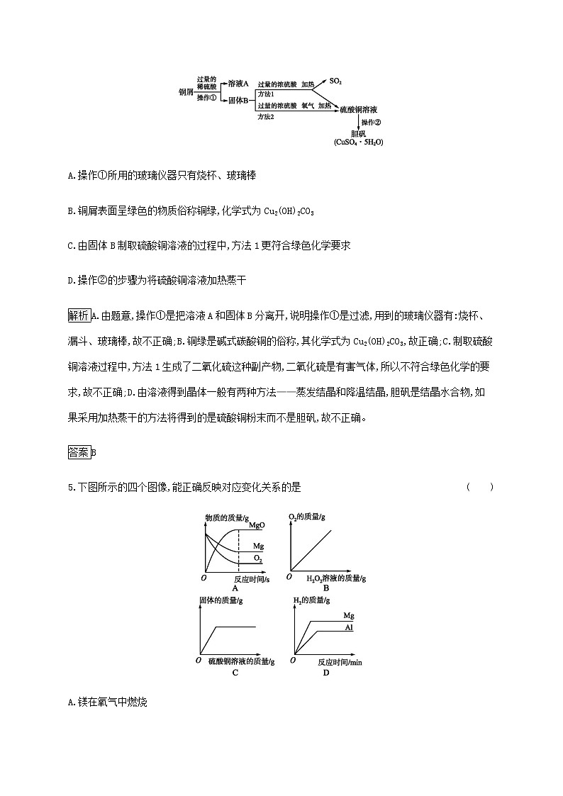 中考化学总复习优化设计专题综合突破专题七热点题型专题提升演练第3页