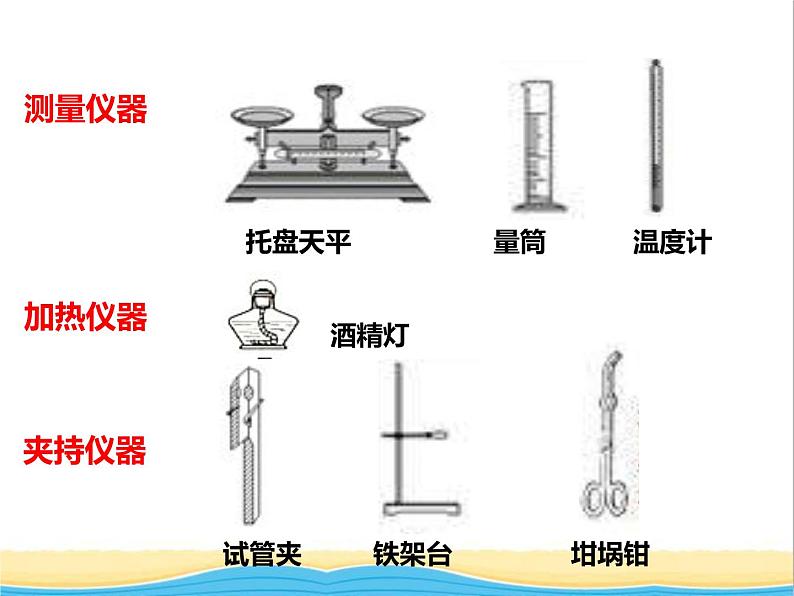 山西省中考化学复习课时2认识常用的仪器与基本操作课件05