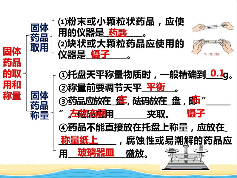 山西省中考化学复习课时2认识常用的仪器与基本操作课件08