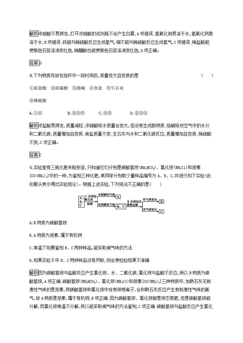 中考化学总复习优化设计专题基础知识过关阶段检测六酸和碱盐化肥化学与生活02
