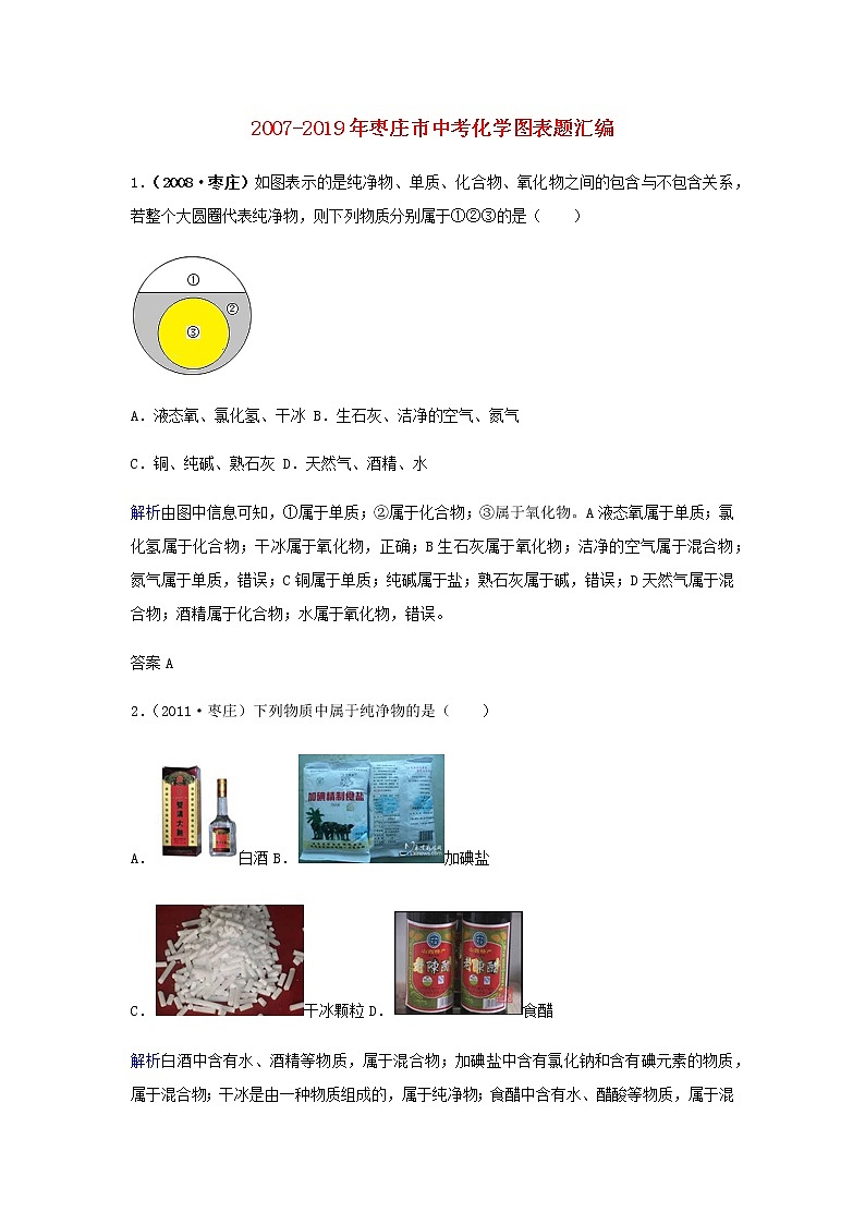 枣庄专版中考化学试题汇编图表题含解析01
