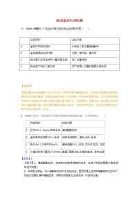 山东省中考化学试题汇编除杂鉴别与评价题含解析