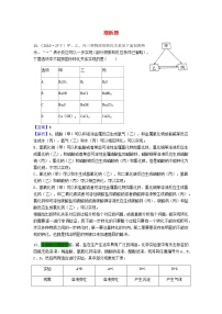 山东省中考化学试题汇编推断题含解析