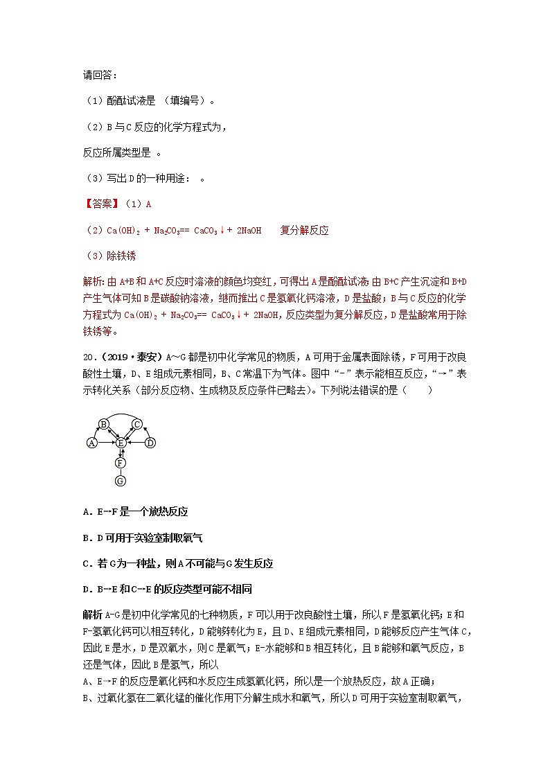 山东省中考化学试题汇编推断题含解析第2页