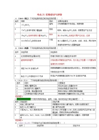 江苏省专版中考化学试题分类汇编考点25实验设计与评价含解析