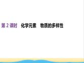 北京市中考化学总复习一物质构成的奥秘第02课时化学元素物质的多样性课件