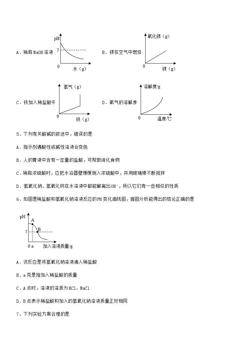 2021学年最新人教版九年级化学下册第十单元 酸和碱期末复习试卷【精编】第2页