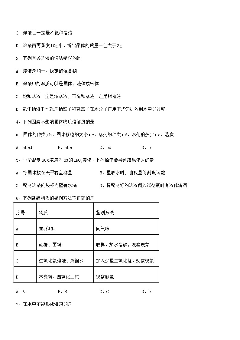 2021年度最新人教版九年级化学下册第九单元溶液期末模拟试卷(可编辑)第2页