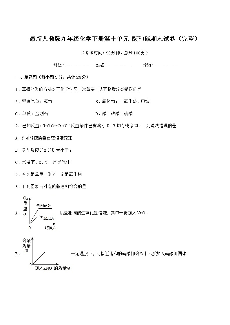 2021学年最新人教版九年级化学下册第十单元 酸和碱期末试卷（完整）第1页
