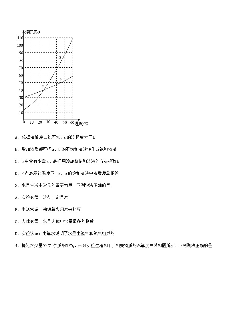 2021学年最新人教版九年级化学下册第九单元溶液期末考试卷（汇总）第2页