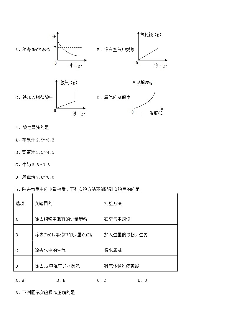 2021年度最新人教版九年级化学下册第十单元 酸和碱期末复习试卷（精品）第2页