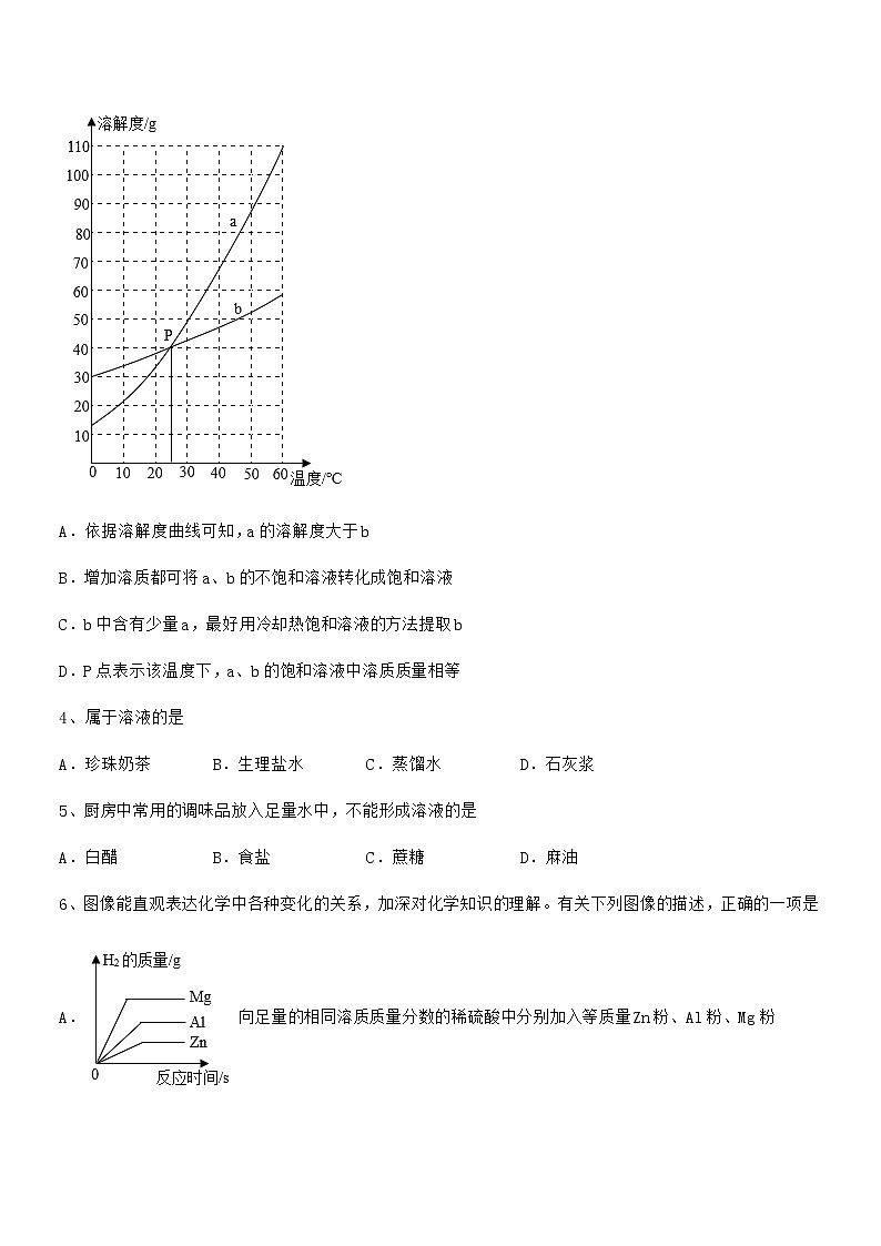 2022学年最新人教版九年级化学下册第九单元溶液期末考试卷【审定版】第2页