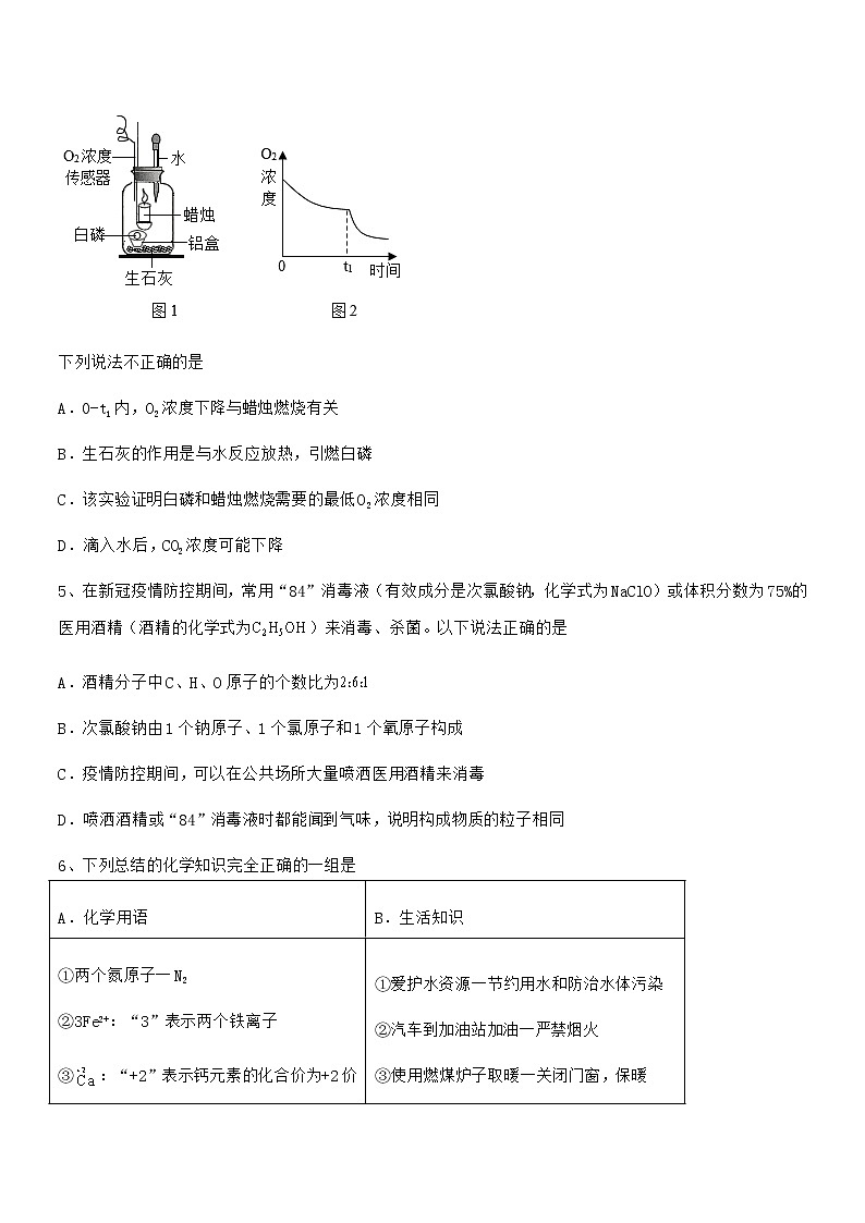 2022年度最新人教版九年级化学上册第七单元燃料及其利用期末复习试卷下载第2页