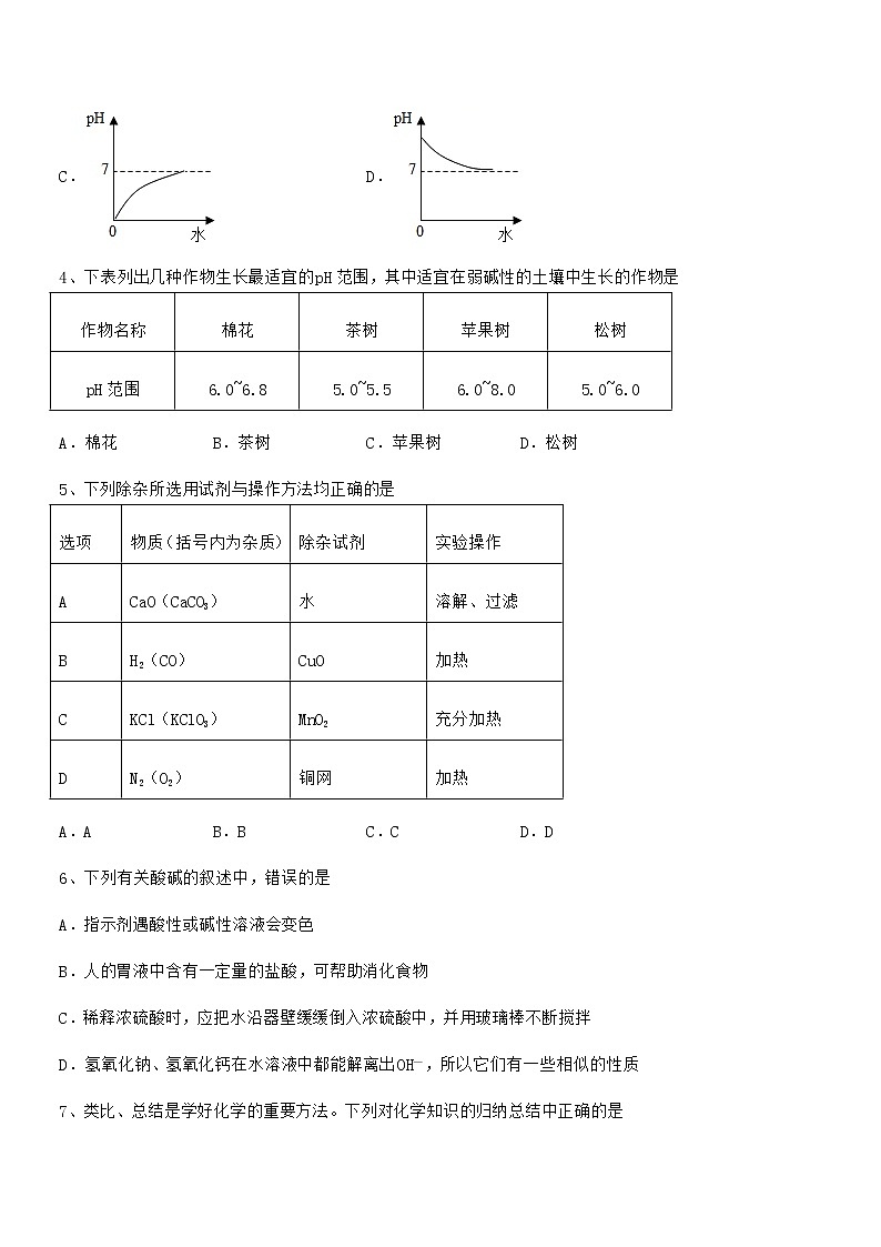 2022年度最新人教版九年级化学下册第十单元 酸和碱期末复习试卷(新版)第2页