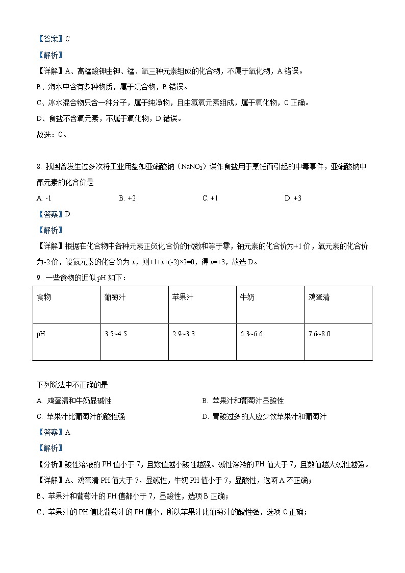 精品解析：2021年云南省丽江市中考一模化学试题(解析版+原卷版)03