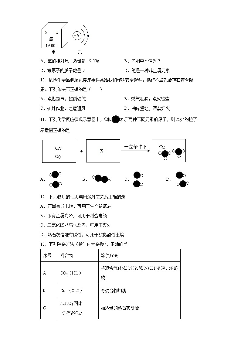 河南省周口市鹿邑县2021-2022学年九年级上学期期末化学试题（word版 含答案）02