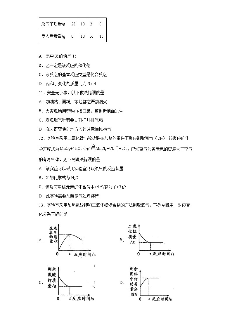 河南省新乡市封丘县2021-2022学年九年级上学期期末化学试题（word版 含答案）第3页