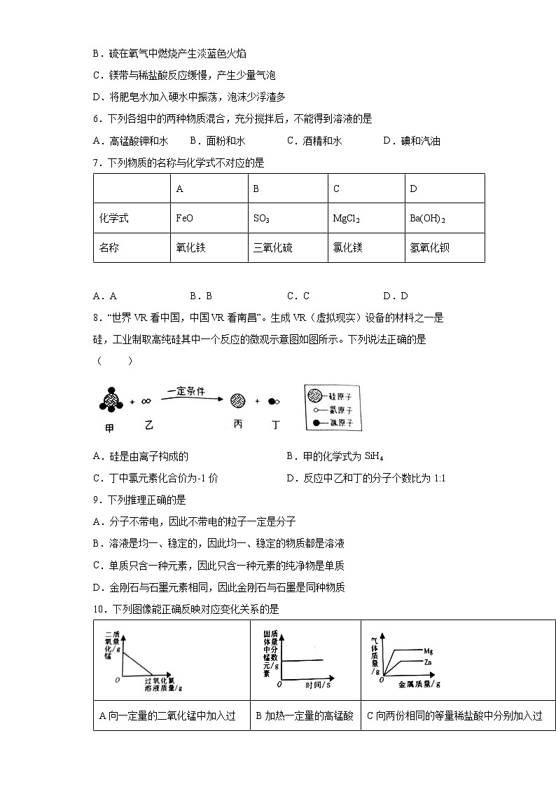 江西省九江市都昌县2021-2022学年九年级上学期期末化学试题（word版 含答案）第2页