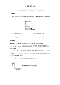 2021年初中化学二轮复习 专题10 坐标曲线专题练习含解析