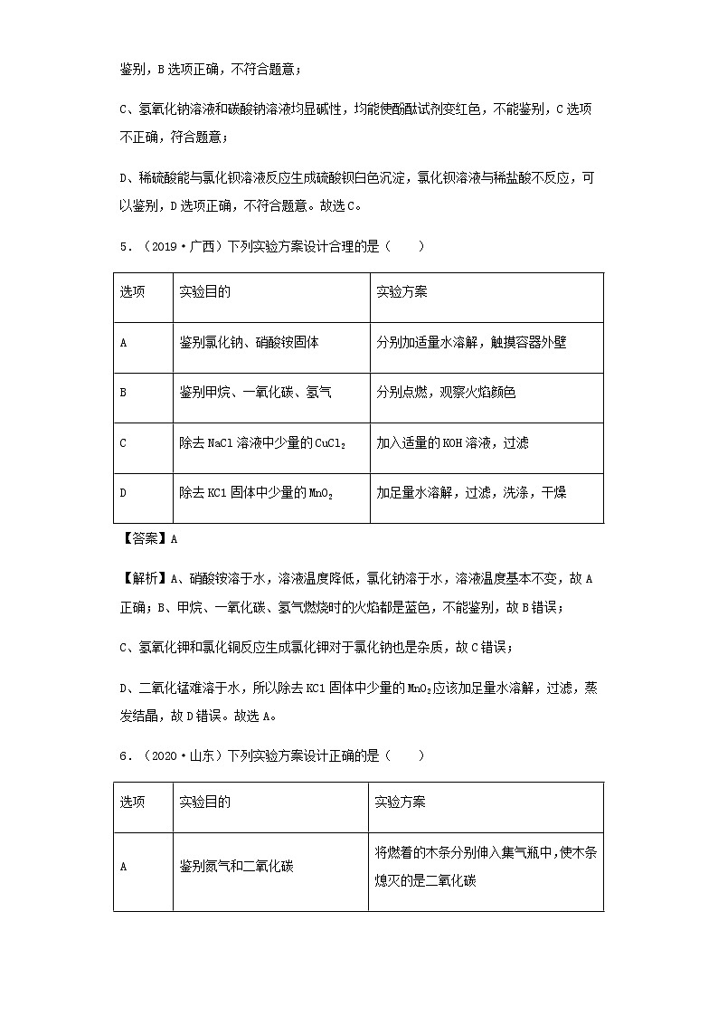2021年初中化学二轮复习 专题15 物质的共存检验鉴别和除杂练习含解析第3页