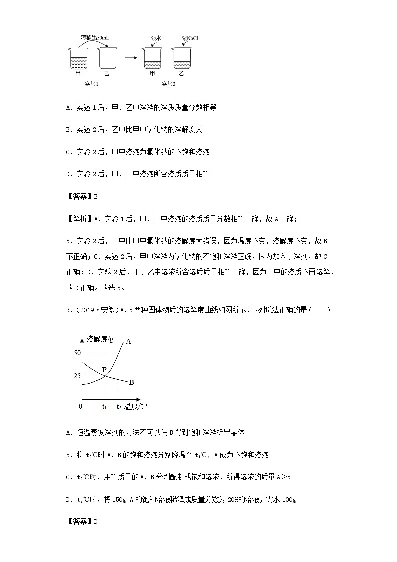 2021年初中化学二轮复习 专题16 溶解度曲线与溶液的稀释练习含解析第2页