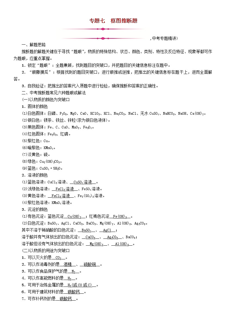 河北专版中考化学复习重点题型突破篇专题7框图推断题精讲练习学案第1页