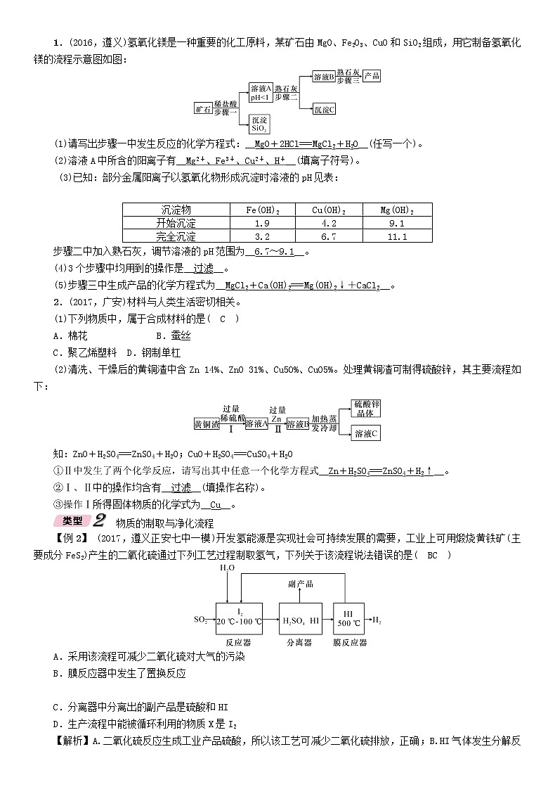 遵义专版中考化学总复习重点题型突破五流程图题精讲练习学案第2页