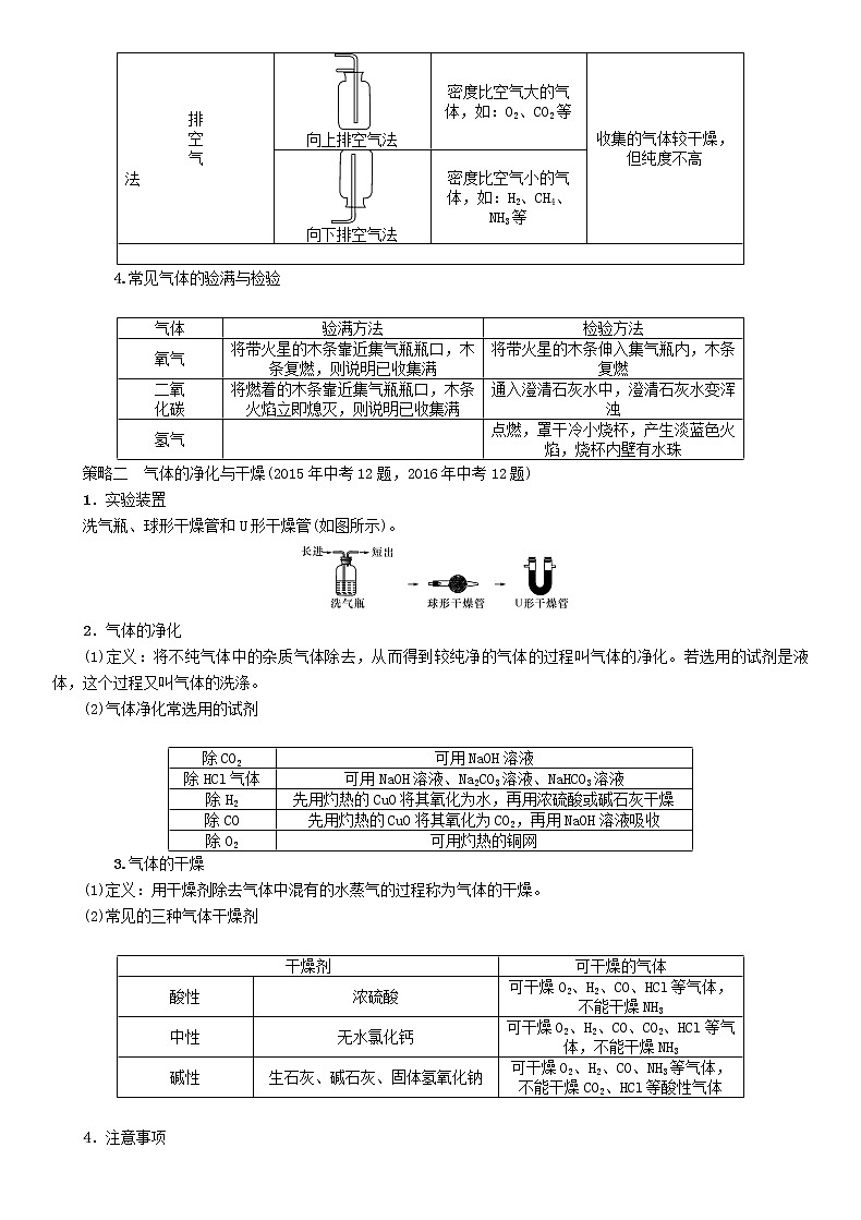 遵义专版中考化学总复习重点题型突破一常见气体的制取与净化精讲练习学案第2页