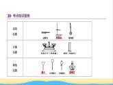 全国版中考化学复习第五单元科学探究第15课时化学实验的基本操作课件