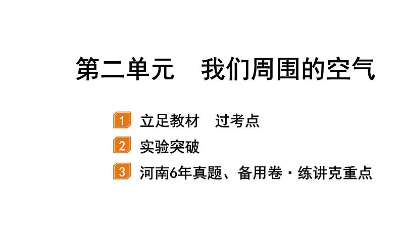 2022年河南中考化学一轮复习课件：第二单元　我们周围的空气01