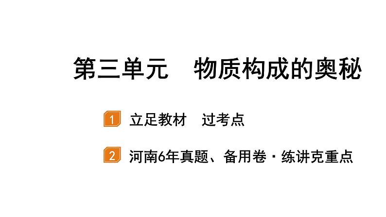 2022年河南中考化学一轮复习课件：第三单元　物质构成的奥秘01