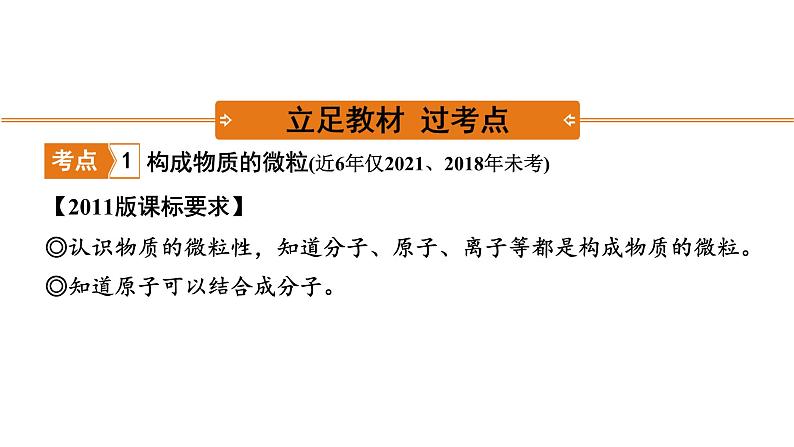 2022年河南中考化学一轮复习课件：第三单元　物质构成的奥秘02