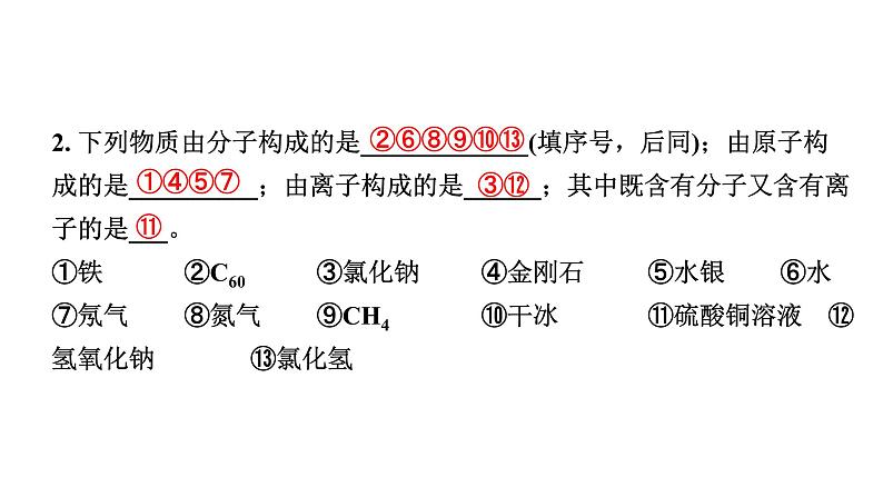 2022年河南中考化学一轮复习课件：第三单元　物质构成的奥秘06