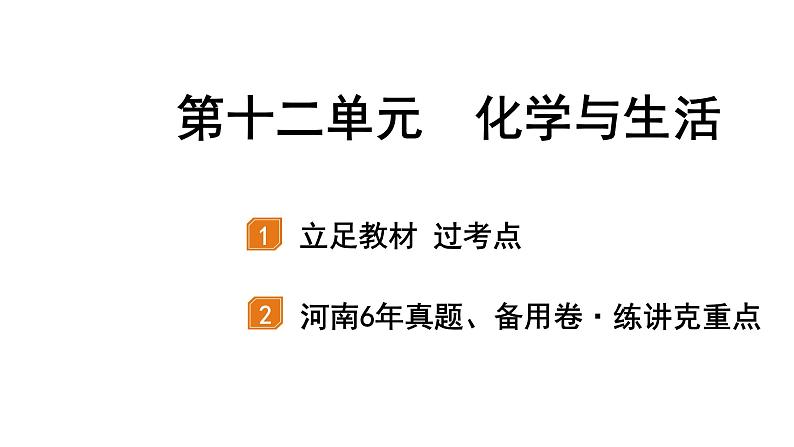 2022年河南中考化学一轮复习课件：第十二单元  化学与生活01