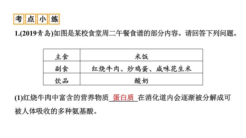 2022年河南中考化学一轮复习课件：第十二单元  化学与生活05